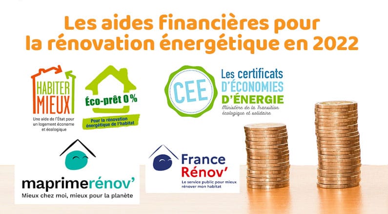 Aides financières rénovation énergétique : MaPrimeRénov', Éco-PTZ, CEE, France Rénov'